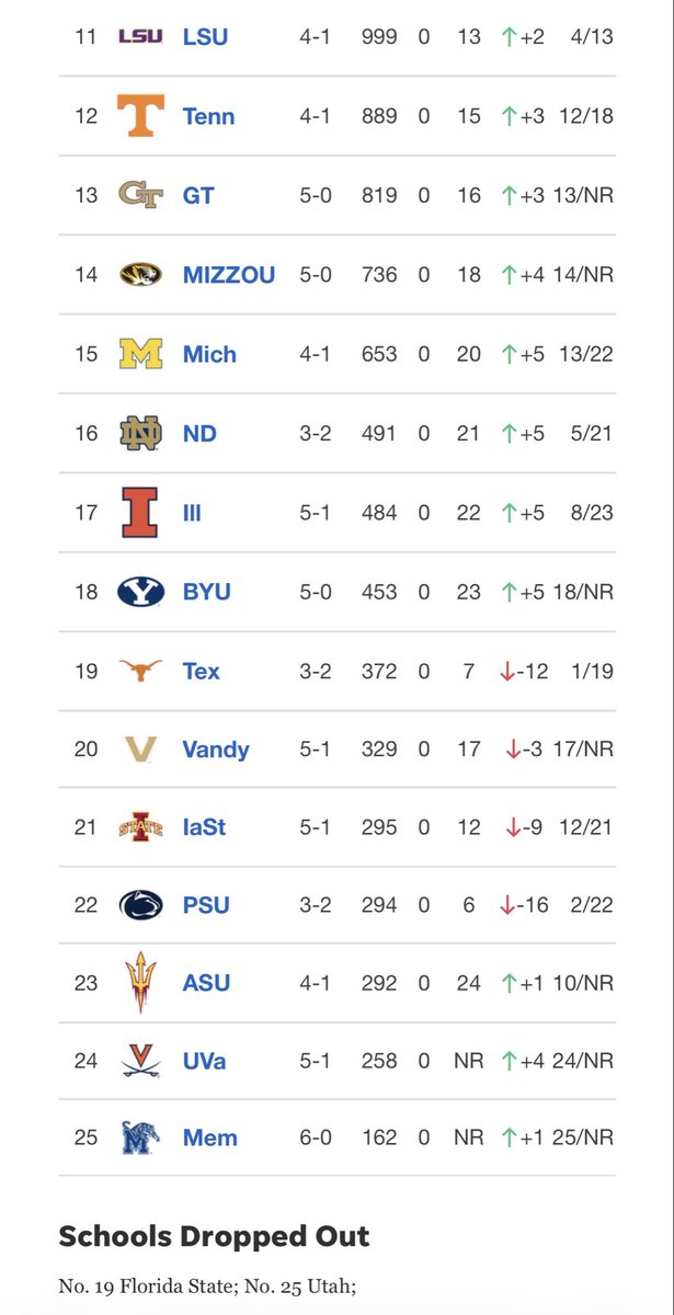 Josh Furlong tweet media