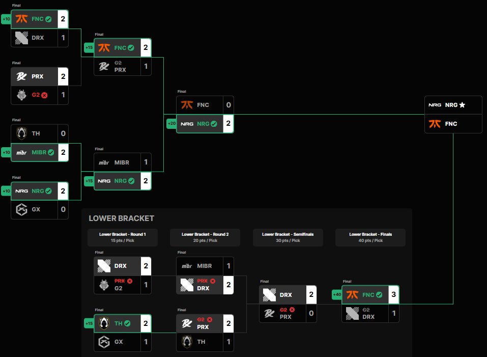 arstelic's tweet image. i knew it from the start. even this clip below says it all #believer
