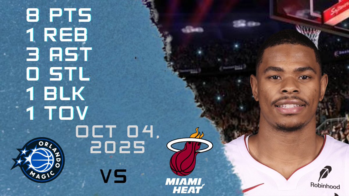 NBAPlayersHigh's tweet image. Keshad Johnson Stats For Pre-season Game vs MAGIC 04-10-2025 youtu.be/WzpmA4qfqiA

#KeshadJohnson #Keshad #Johnson #nba #nbahighlights #basketball #miami #heat #heat #miamiheat
