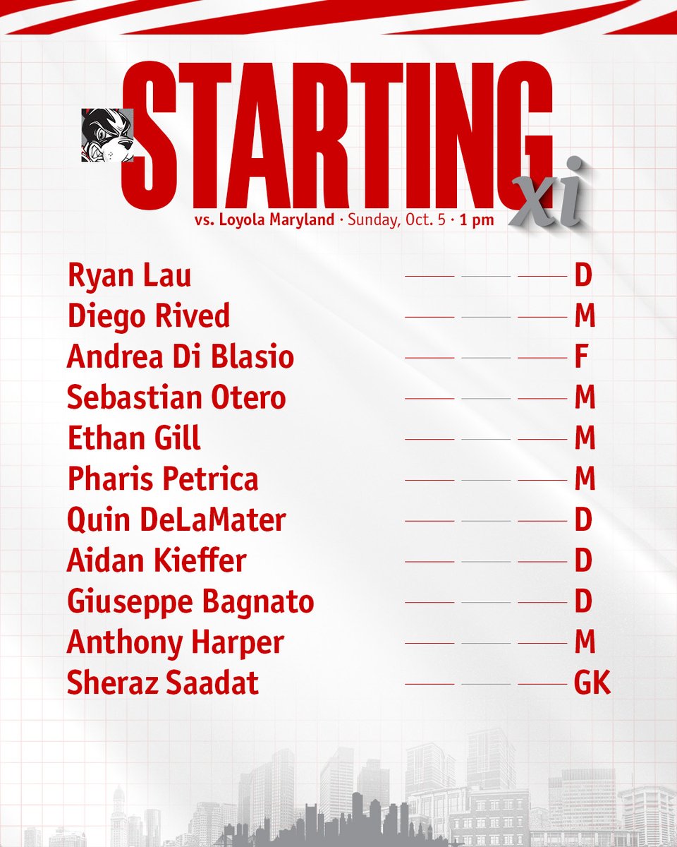 Ready to face Loyola Maryland at Nickerson Field.

🖥️: tinyurl.com/2d74boo4
🖥️: PatriotLeague.org/watch (int'l)
📈: tinyurl.com/yxsdhrt3
📻: GoTerriers.com/listen
🐾: <a href="/BUGameDay/">BU Game Day</a> 

#GoBU