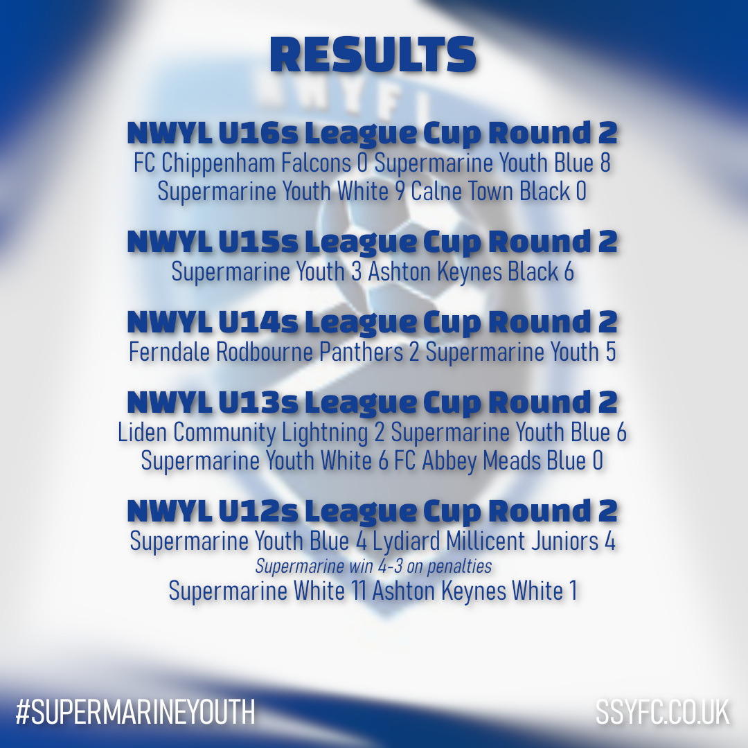RESULTS | Well done to everyone who got through to Round 3!

<a href="/nwyfleague/">North Wilts League</a> 

#SupermarineYouth | ssyfc.co.uk