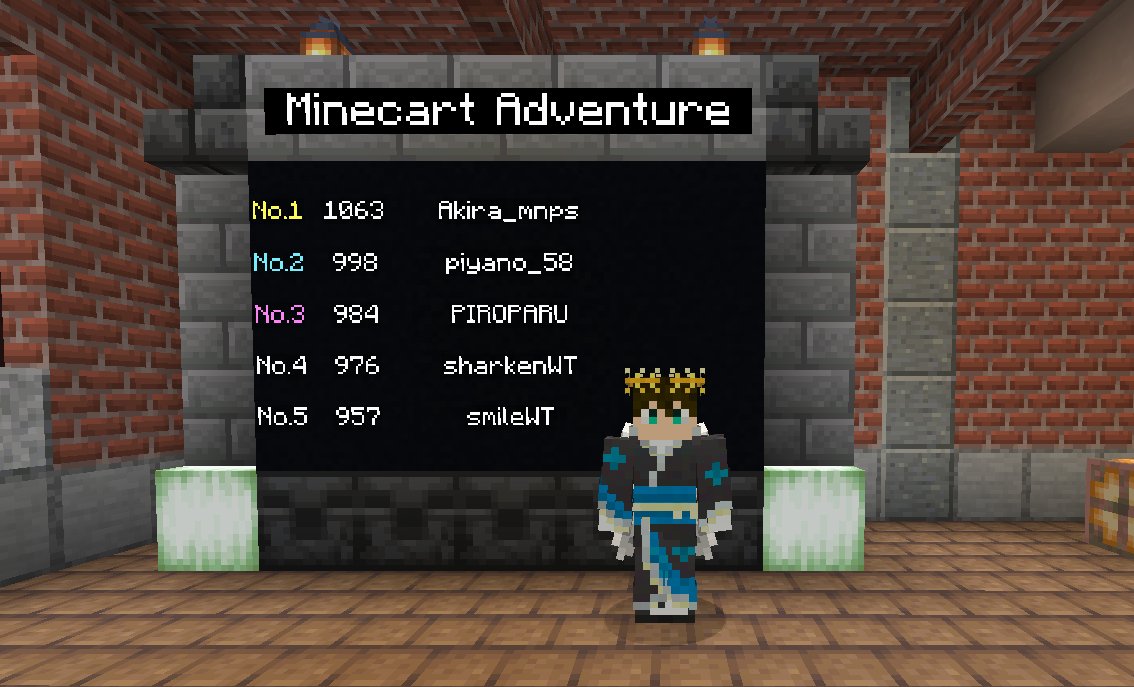 Akira【モノパス】 (@Akira_mnps) / Posts / X