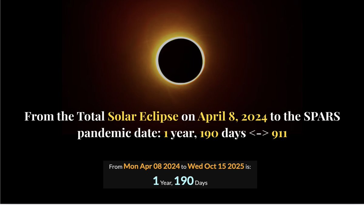 Riffio2's tweet image. I found many connections tied to 10/15 (spars pandemic)
That would be 10 days after 10/5..

Start of Russian/Ukraine war = 3y33w3d
1y190d after the great American eclipse
91w1d after a bullshit factcheck about the spars pandemic.

What do you guys think? 

@AndrewG01510…