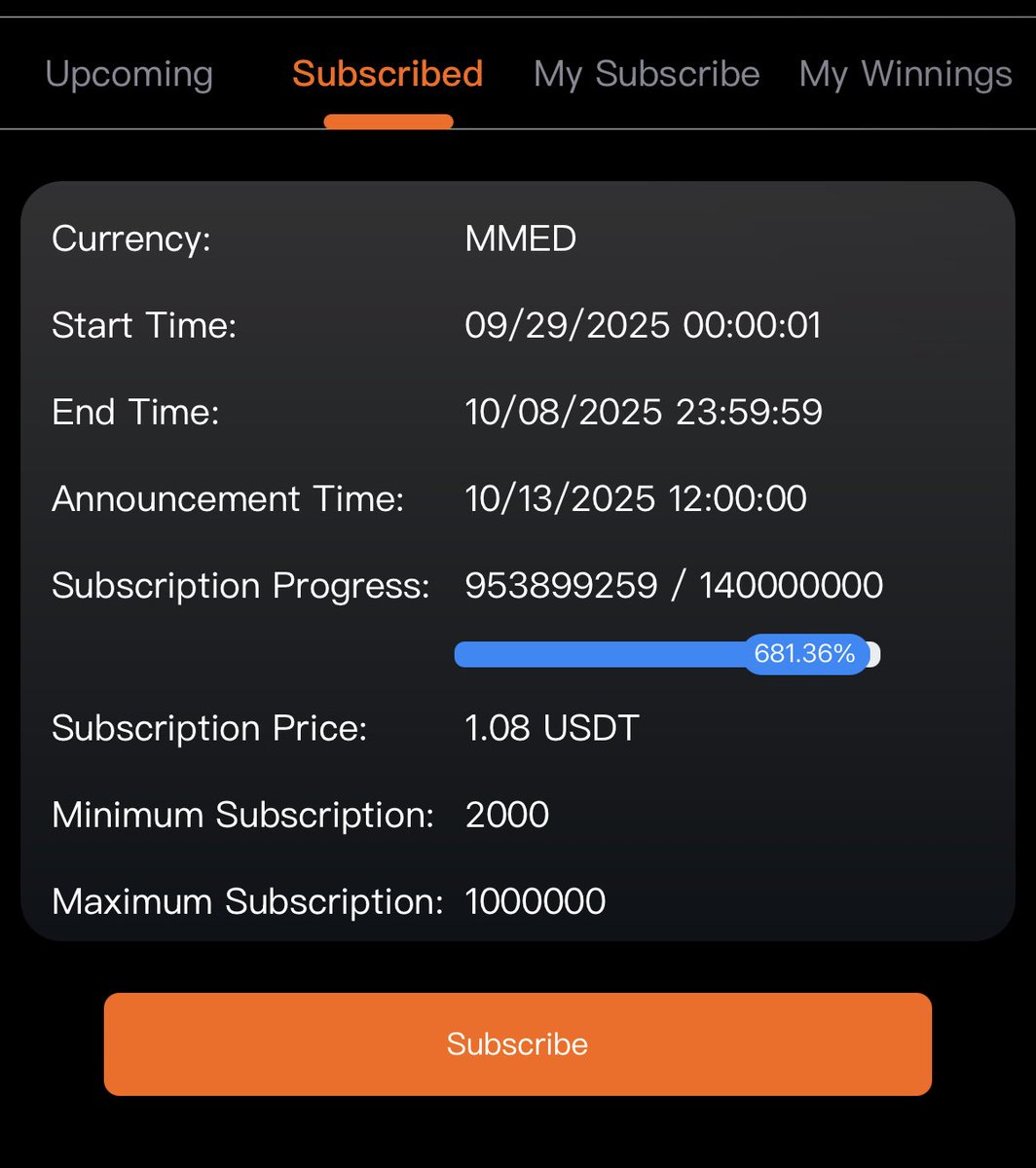 Eliascripto2's tweet image. 700% this week