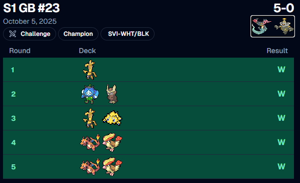 Kashvinder Singh Mann (KSM) 🇸🇬 tweet media