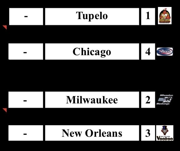 Retro Bowl Mobile Arena Football League tweet media