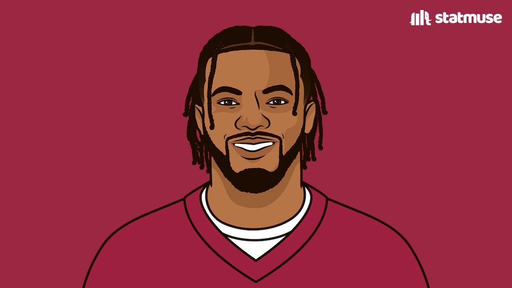 CardsMuse's tweet image. Kyler Murray at the half:

— 12/18
— 142 yards
— 1 rushing touchdown