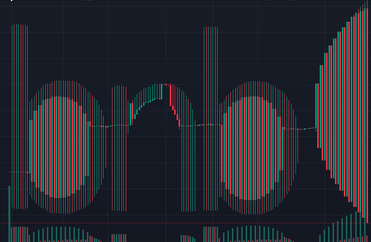 this is launchin in the next cpl hours from the ❤️ CZ deployer

rn were livestreaming the draw 

t.me/welovebnbchart