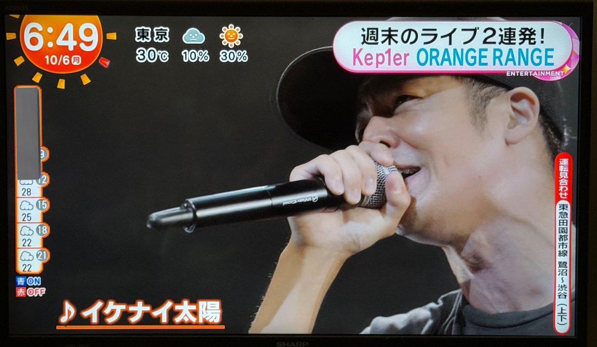 のんちゃん。よ宜しくお願いします♡♡♡ のんちゃん☺︎3y＋3m (@nonbab17) / X