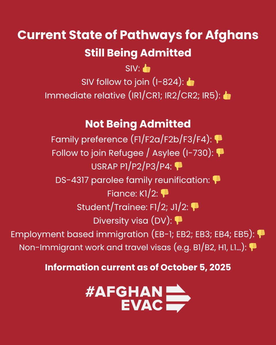 We're hearing a lot of requests for updates on various pathways. Nothing has changed recently, but this should be useful in answering questions.
Please share with your networks. #AfghanEvac