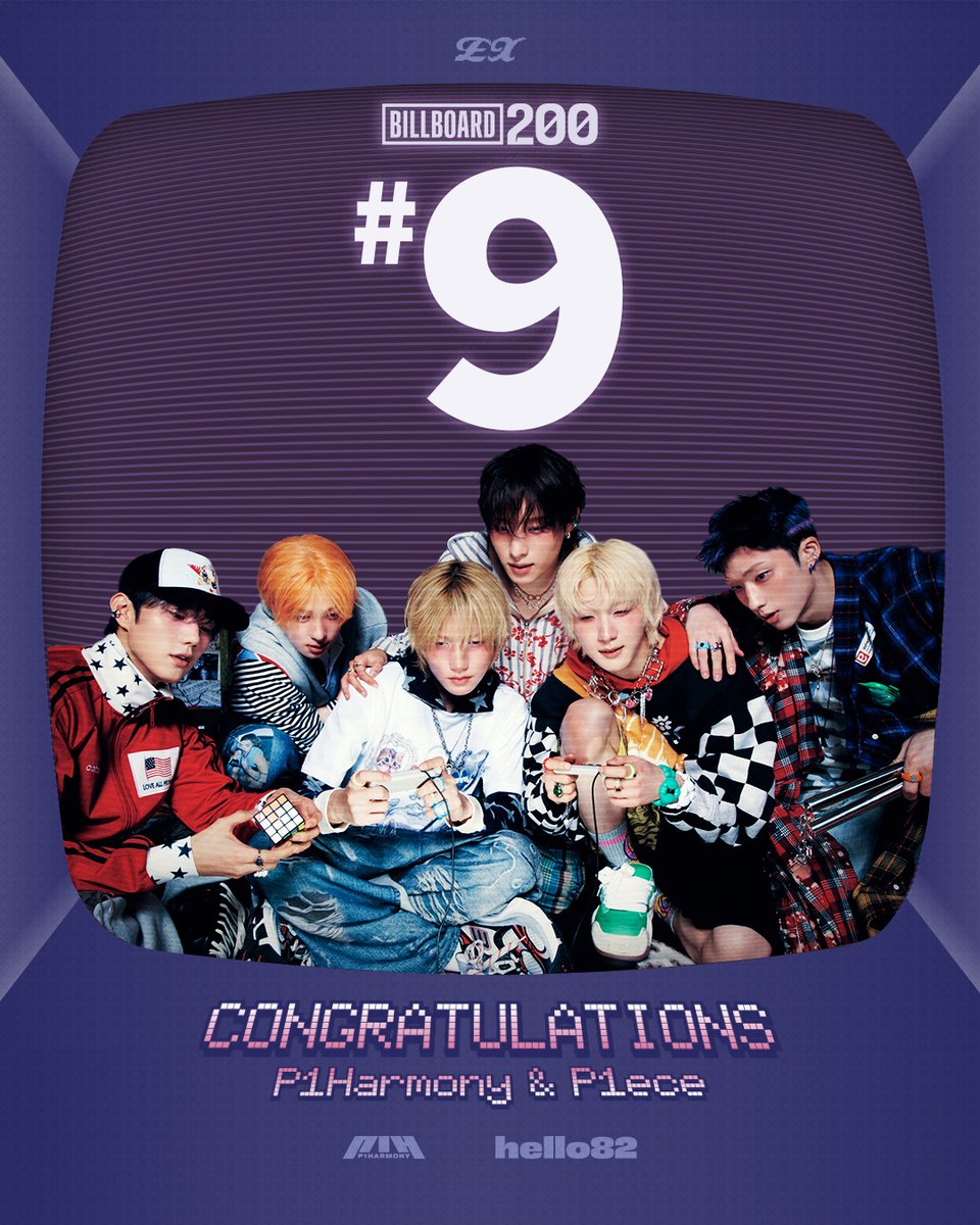 hello82official's tweet image. P1Harmony #9 on Billboard 200 ₊˚⊹ᰔ

Congratulations P1Harmony &amp;amp; P1ece! 
A new high score and another EX-citing milestone has been reached! Let’s continue to reach the top together 🌟

@P1H_official 
#P1HarmonyonBB200 #EX_BB200 #P1Harmony #피원하모니 #P1H #EX #hello82