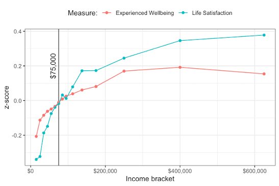 intern.gdp tweet media