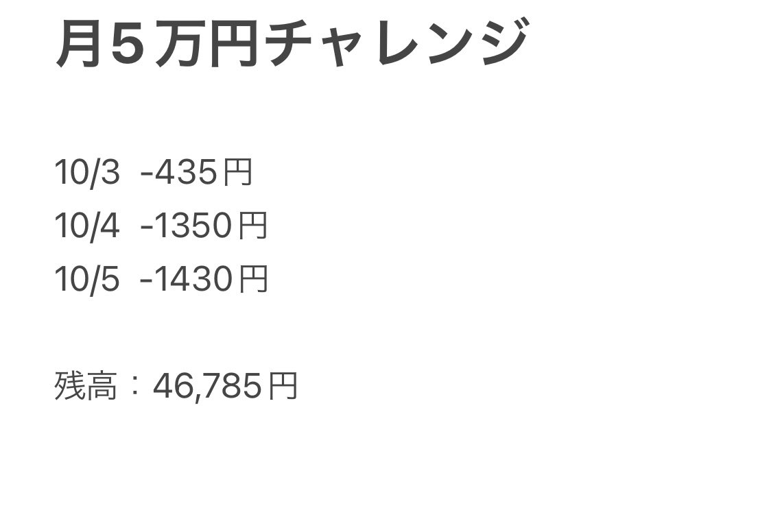おはよーーー！！

ほんと月曜日の憂鬱さはどーにかならないかなぁ...

さて、今週も節約だ_φ(･_･