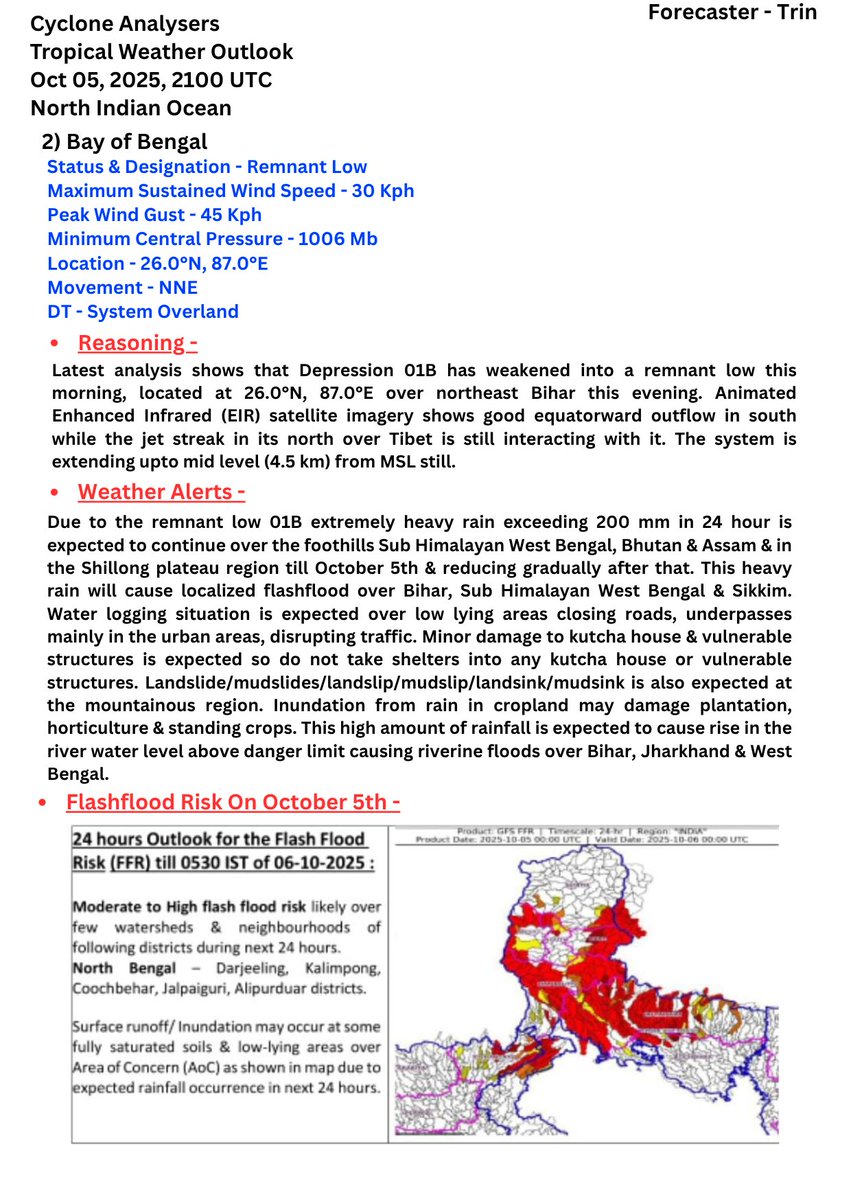 CycloneAnalyser's tweet photo. ๐จ#TWO
The remnant low of #Cyclone #01B caused extremely heavy rain over Eastern #Himalaya with 24 h rainfall amount reached 779 mm at #Diana, #India,killing 78 people total,similar conditions expected on October 5th
While #Shakhti made its closest approach to #Oman coast todayโ https://t.co/wnoFghzKO1