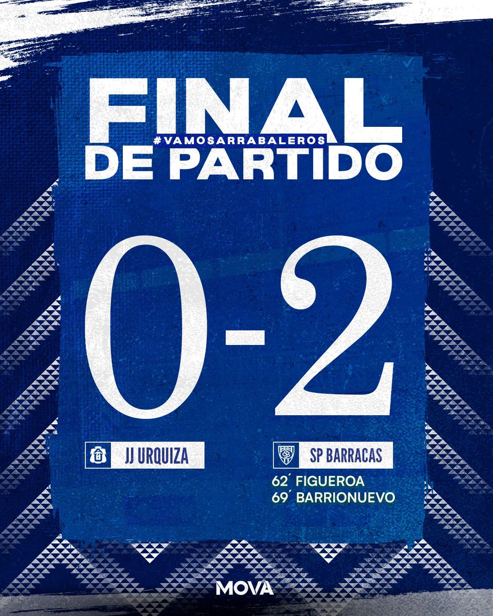 GANOOOOOO SPORTIVOOOOOOO

Con este resultado, el equipo se clasifica a los cuartos de final del reducido por el ascenso y se enfrentará a Luján.

#SportivoBarracas #PrimeraC