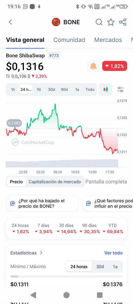 Javier Olmedo tweet media