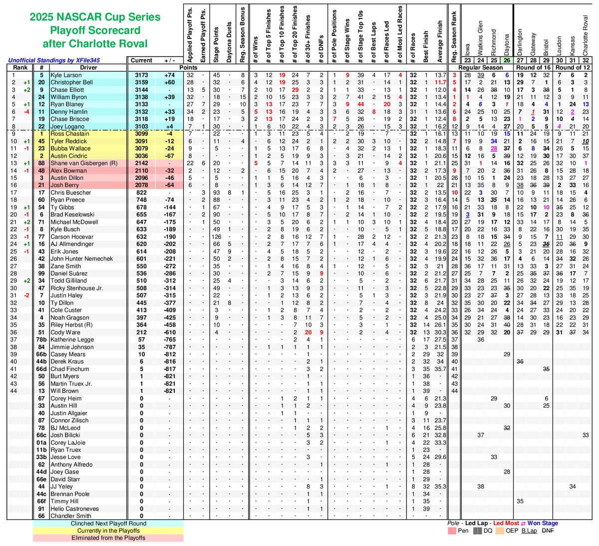 XFile345 tweet media
