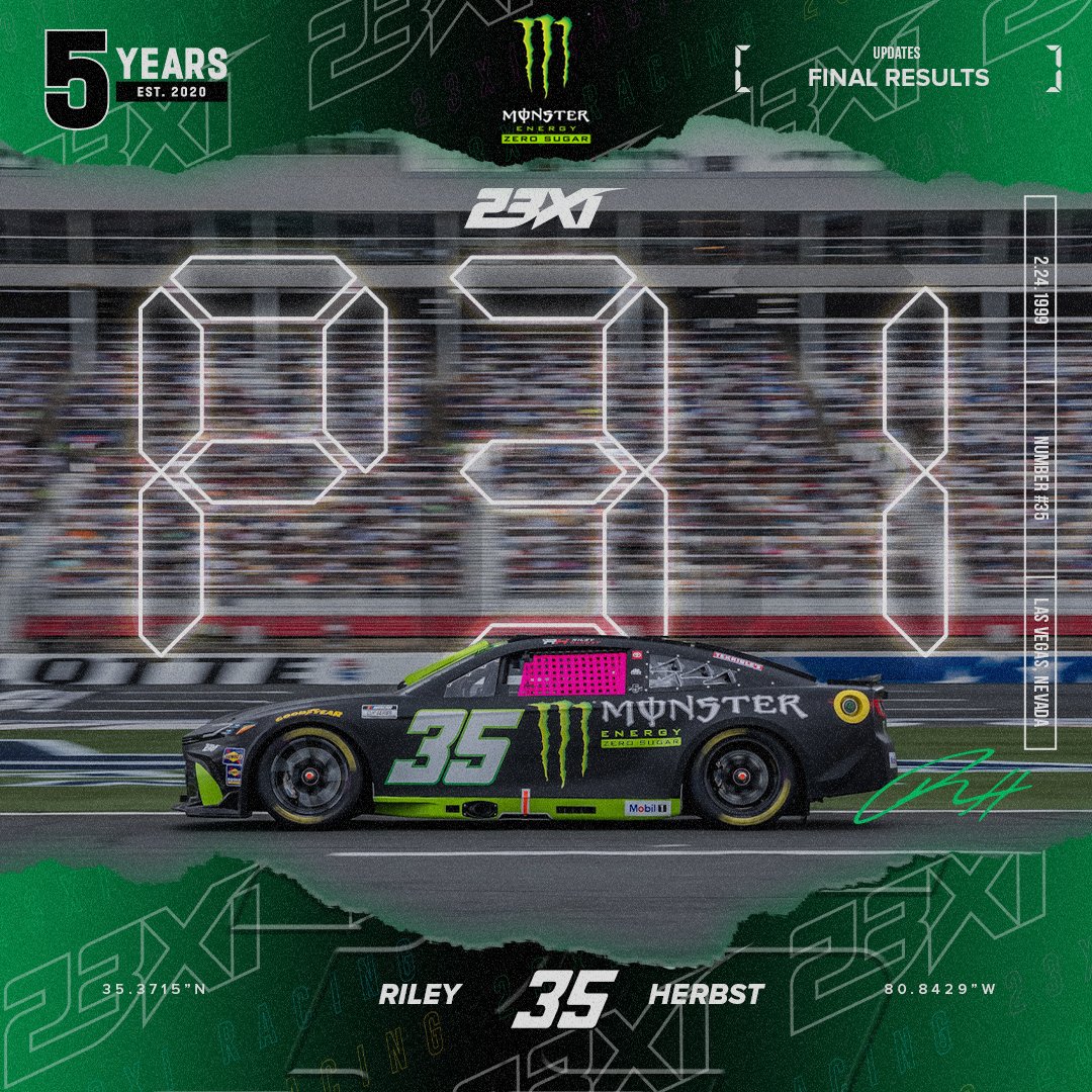 23XI Racing tweet media