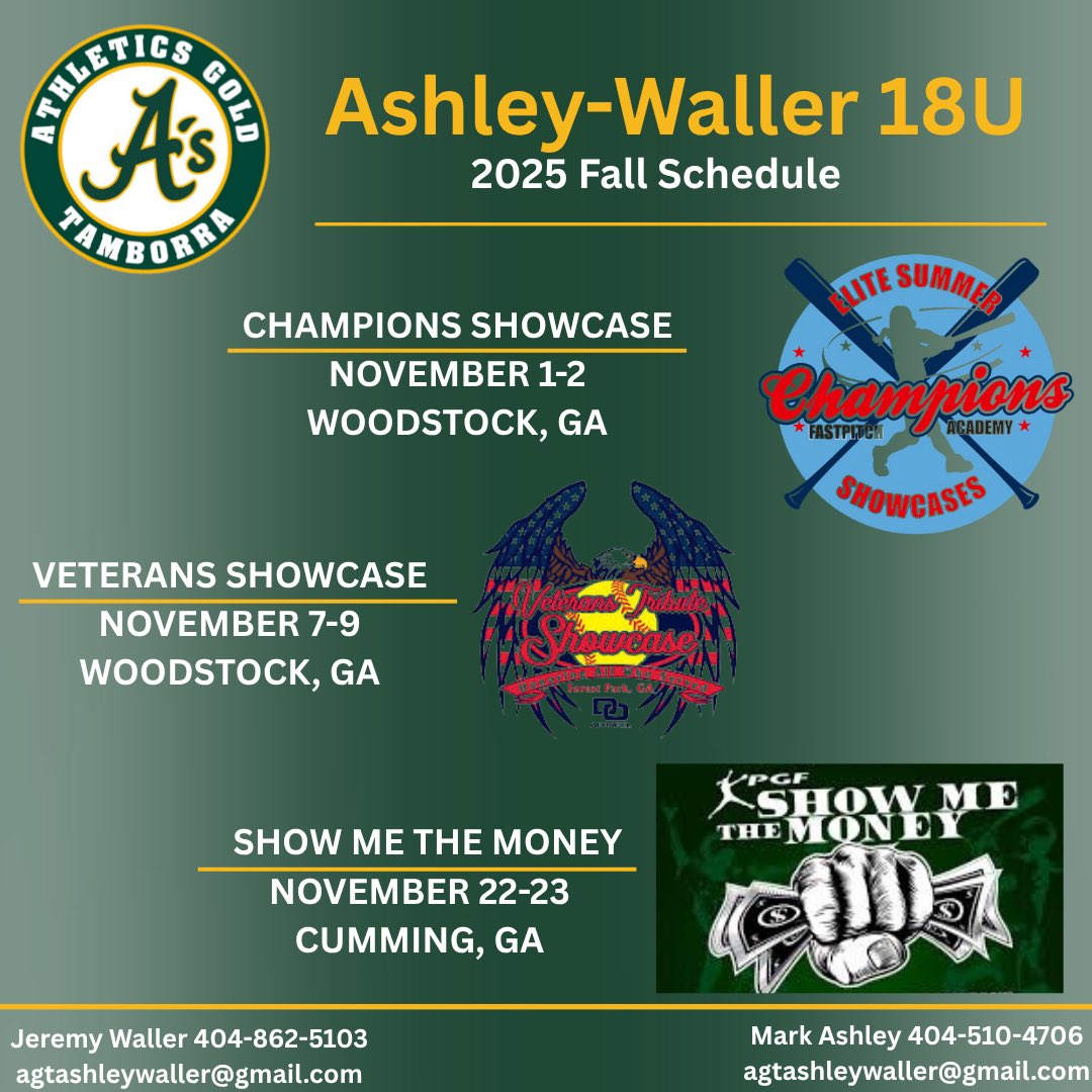 Coach Waller - Athletics Gold Tamborra 18U tweet media