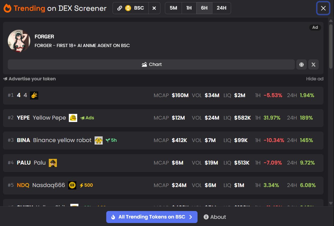 Crypto Dutch tweet media