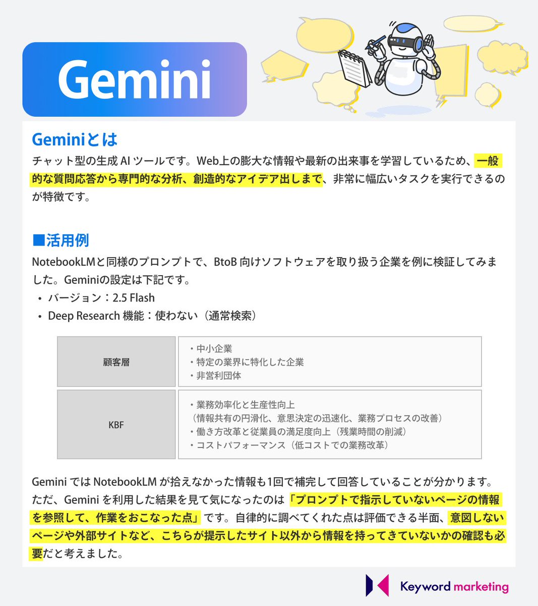 AIで顧客理解を効率化した事例を紹介🤖 NotebookLM：ソースを限定して深掘りする Gemini：自律的に関連情報も集める  それぞれに得意なことが分かれるため、ツールごとの特徴を知って、AIによる調査を効率化しましょう✓