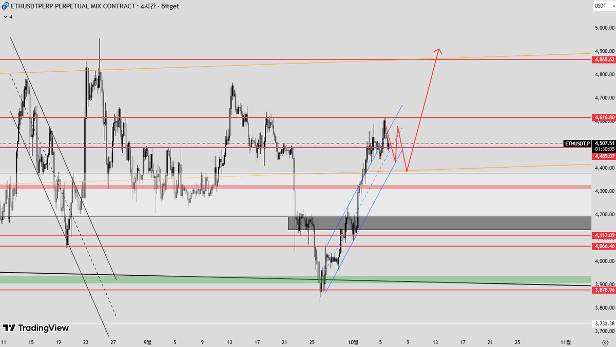 이더리움사는곳[구글도배,구글찌라시 텔 𝐒𝐄𝐎𝟗𝟐𝟏]비트P2P안전거래.hrf