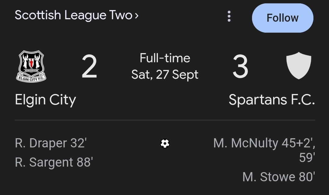 Not letting this <a href="/sparkymcnulty/">Marc Mcnulty</a> performance go unnoticed!