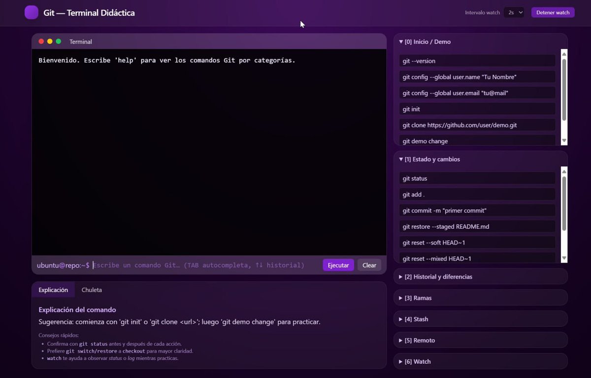 تعلّم Git مباشرةً من المتصفح

موقع تقدر  فيه تتدرّب على أوامر Git بدون ما تثبّت أي شي على جهازك.
تشغّل الأوامر داخل المتصفح وتشوف  تأثير كل أمر مفيد للتعلّم والتطبيق.

جربوه من هنا.
scrum-master.es/virtualOS/otro…