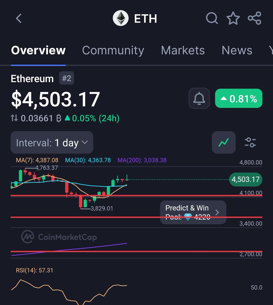 Adrian 🏹 tweet media