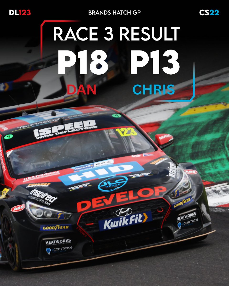 And with that, the 2025 BTCC is over. A nailbiting final race see's Dan do enough to lift the Independent Drivers Championship. 

Chris battled valiantly, but in the end, there was nothing he could do. 

#WeAreRestart #RestartRacing #BTCCFinale #BrandsHatch