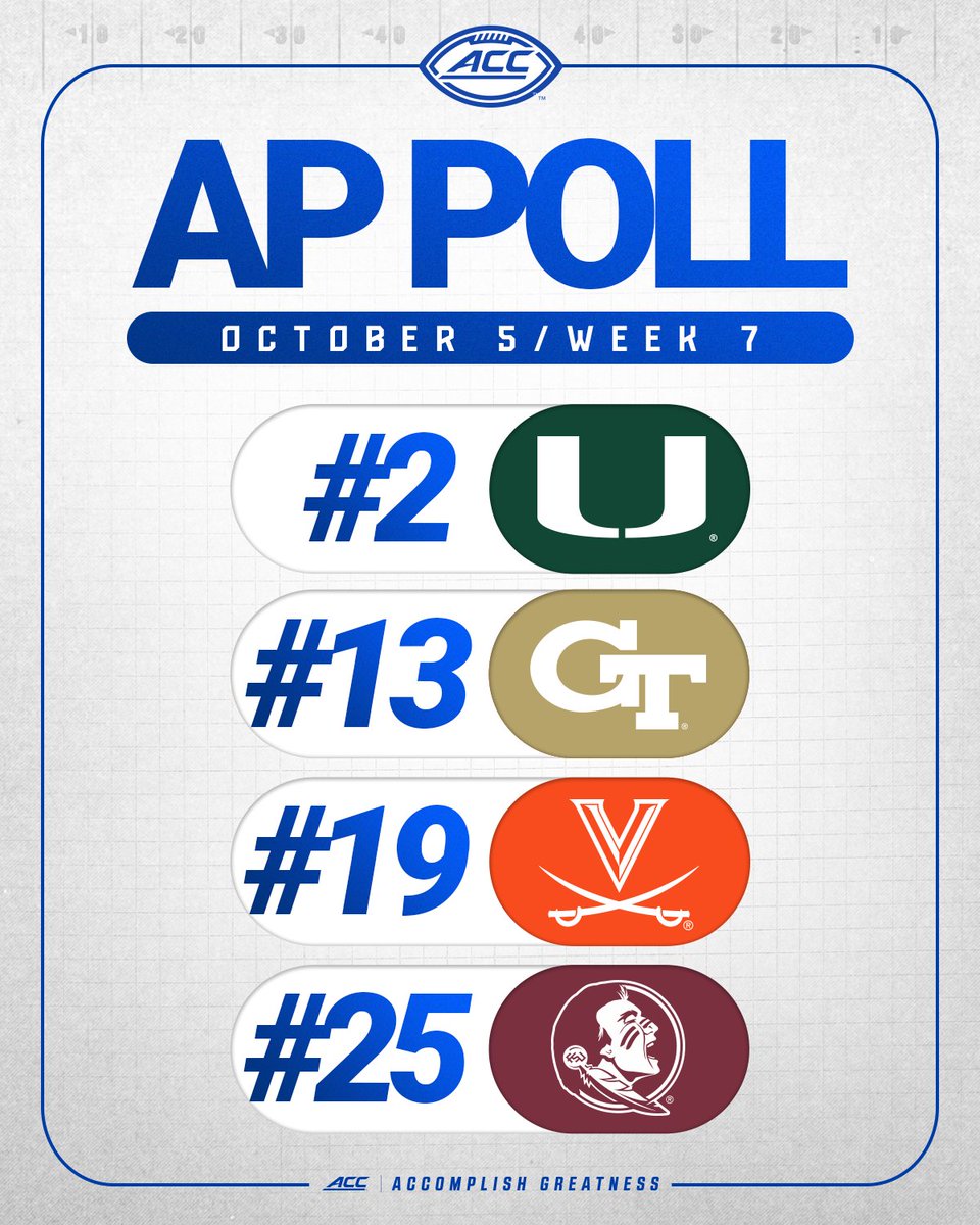AP Poll: Week 7 📊