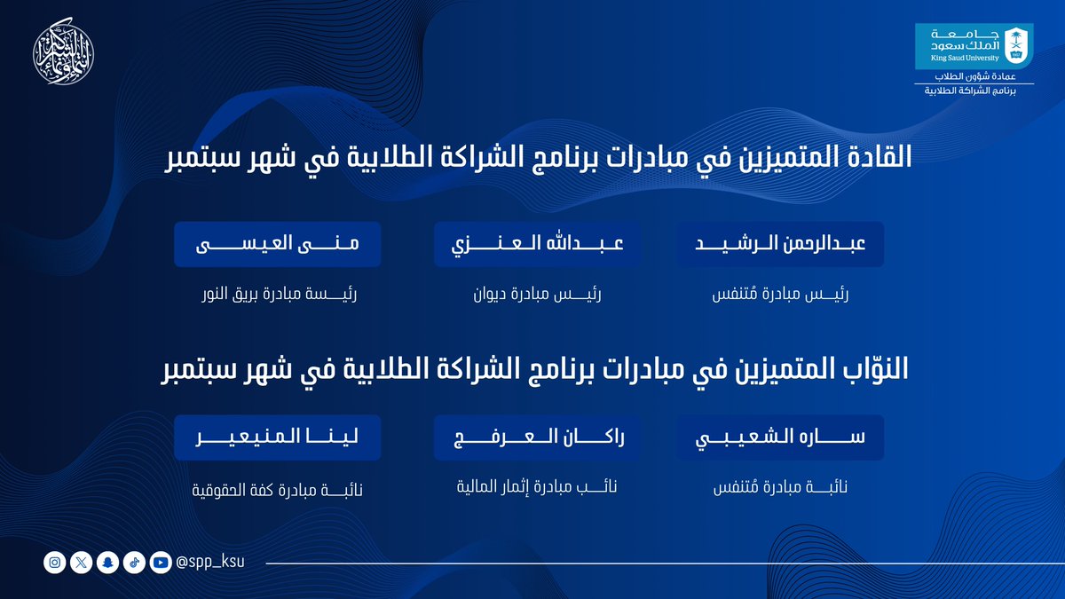 بكل فخر نُهنئ متميّزي شهر أكتوبر في برنامج الشراكة الطلابية،

الإنجاز لا يُقاس بالكلمات، بل بما يُقدَّم من أثرٍ وعطاءٍ صادق، أنتم نموذج للإبداع والإصرار الذي يصنع الأثر ويُلهم الآخرين..
جهودكم المستمرة وروحكم القيادية كانت خلف هذا التميّز.

بعطائكم وتفانيكم تُجسّدون معنى الشراكة