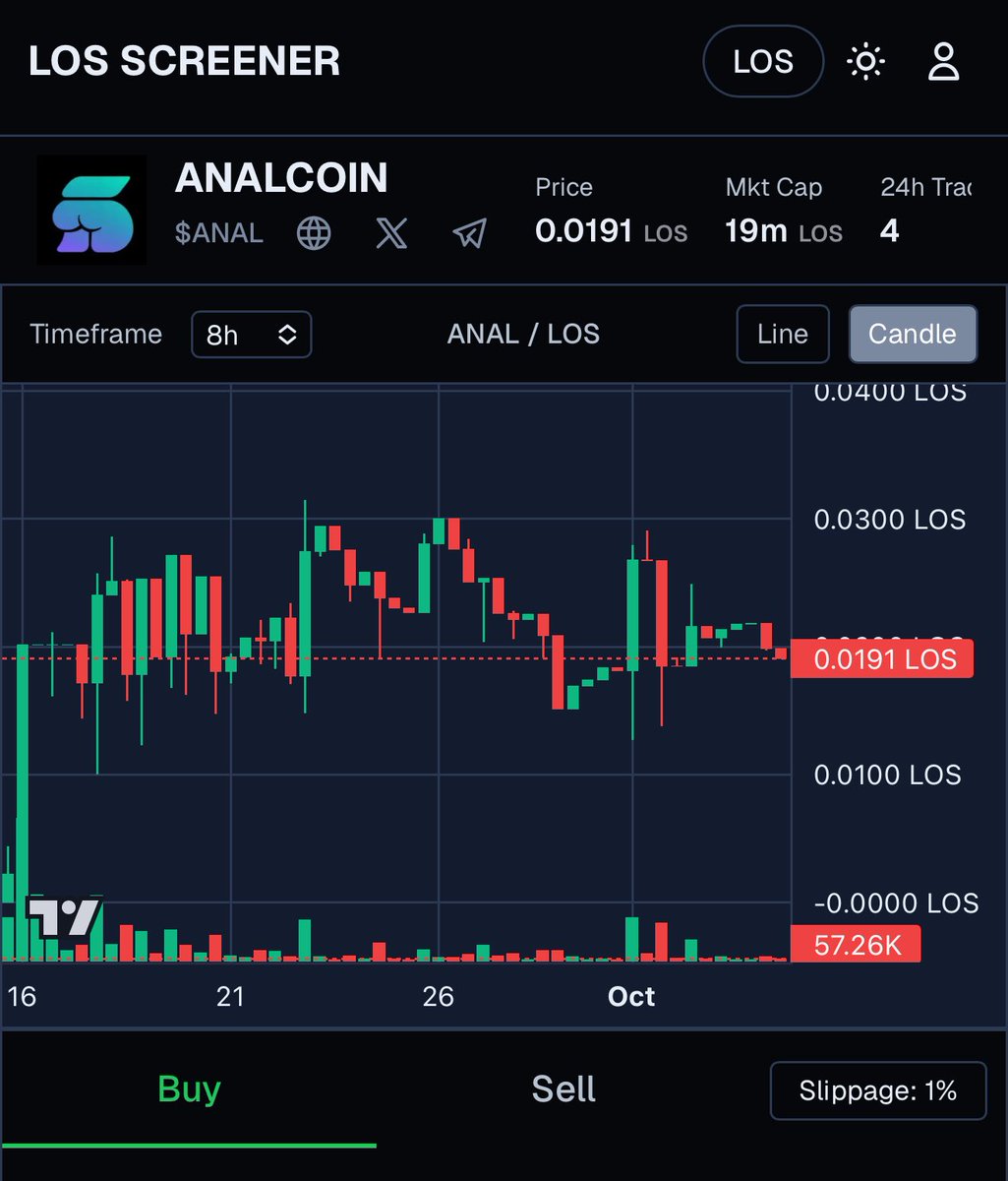 Parea Capital (@Parea_Capital) / Posts / X