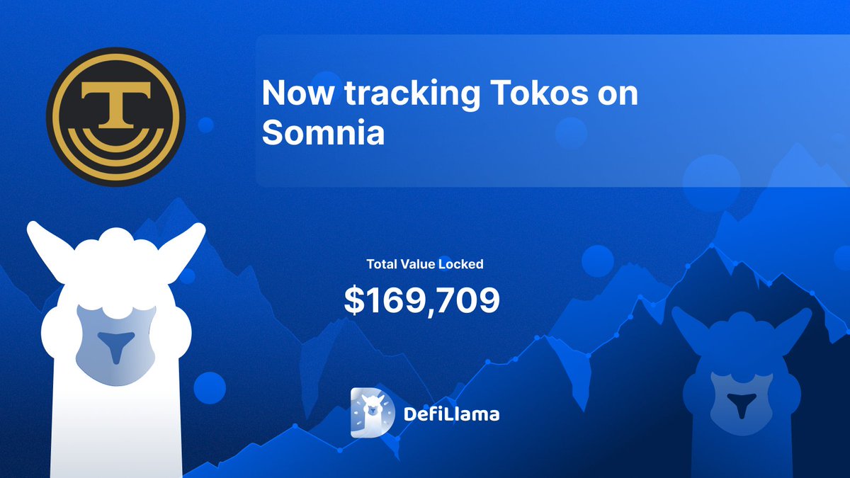 Somnia上のTokosを追跡するDefiLlamaのアナウンス（TVL：$169,709）