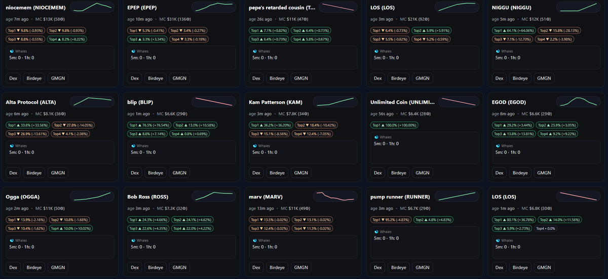 Duke (@duke_aw) on Twitter photo I recently migrated BagsBoard’s Solana RPC from Helius to <a href="/BlockHaven24/">BlockHaven.tech</a>. Our dApp requires a sustained 30–40 rps; BlockHaven’s 50 rps tier is accessible by holding 2.5M $BLOCK, reducing our monthly cost by more than $4,000. Following BlockHaven’s recent backend and frontend I recently migrated BagsBoard’s Solana RPC from Helius to <a href="/BlockHaven24/">BlockHaven.tech</a>. Our dApp requires a sustained 30–40 rps; BlockHaven’s 50 rps tier is accessible by holding 2.5M $BLOCK, reducing our monthly cost by more than $4,000. Following BlockHaven’s recent backend and frontend