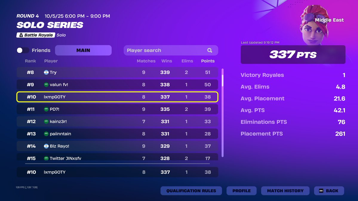 10th solo cc , F/A