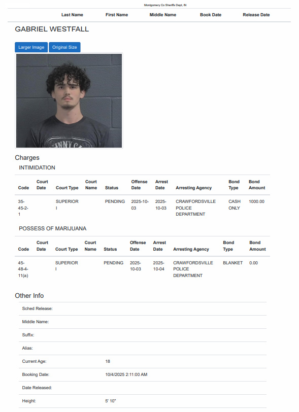 MattBlacInc's tweet photo. @shboogies #PATRICKWESTFALL | Arrest Info
Charges | Unlawful possession of firearm
GABRIEL WESTFALL
Charges | INTIMIDATION https://t.co/0YmLdfVRfb