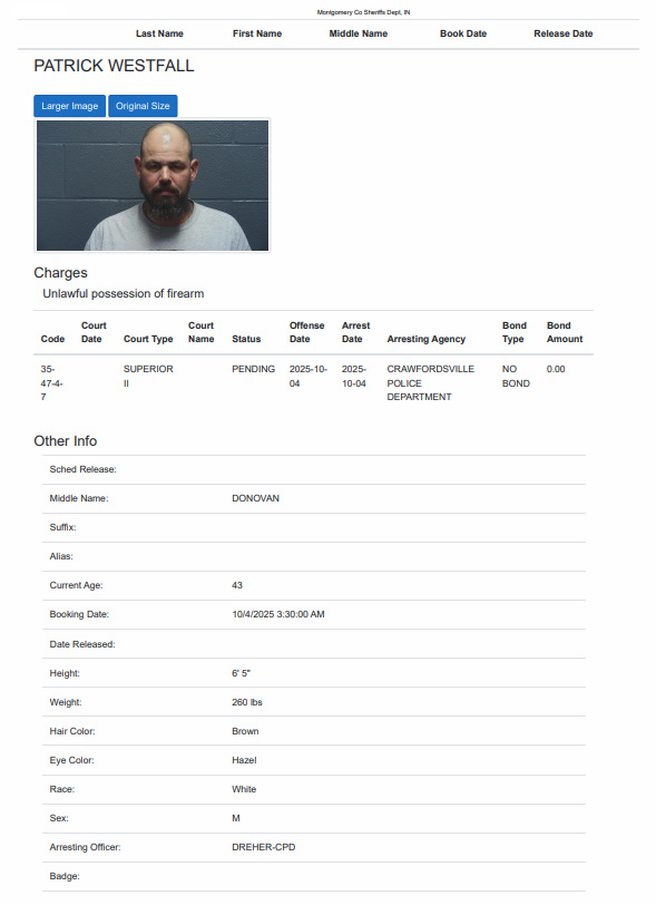 MattBlacInc's tweet photo. @shboogies #PATRICKWESTFALL | Arrest Info
Charges | Unlawful possession of firearm
GABRIEL WESTFALL
Charges | INTIMIDATION https://t.co/0YmLdfVRfb
