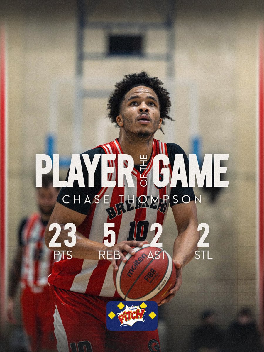 Milton Keynes Breakers Basketball Club tweet media