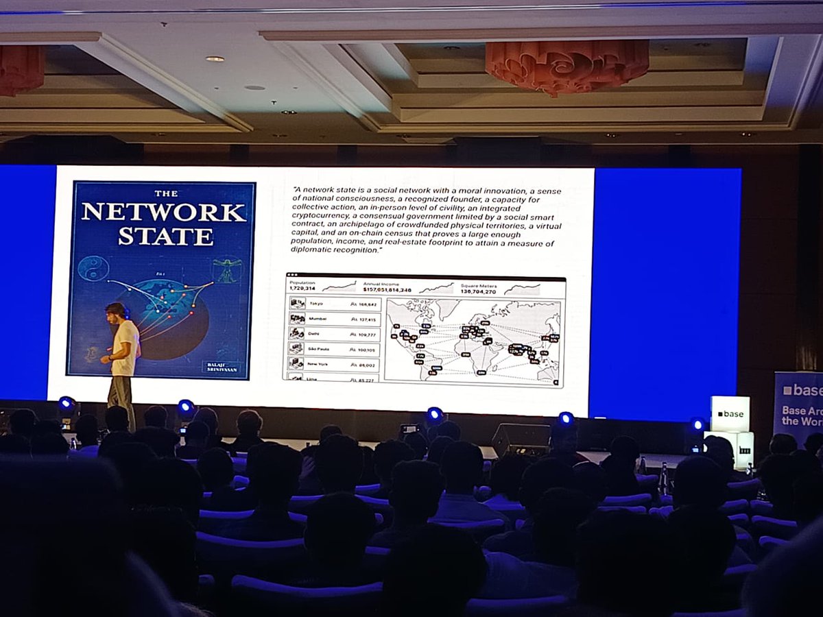 Balaji Srinivasan presenting The Network State at BasedIndia event