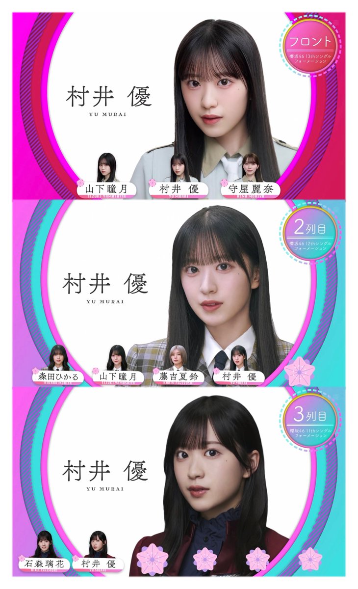 10thシングルで加入後、初めて選抜から外れましたが、BACKSのセンターを務めました
↓
11thシングルでは3列目に復帰
↓
12thシングルで2列目へ
↓
13thシングルでセンターに ✨

努力と成長を重ねてきた彼女だからこそ、このセンターの座は本当にふさわしい。改めてセンターおめでとう！🎉

#村井優