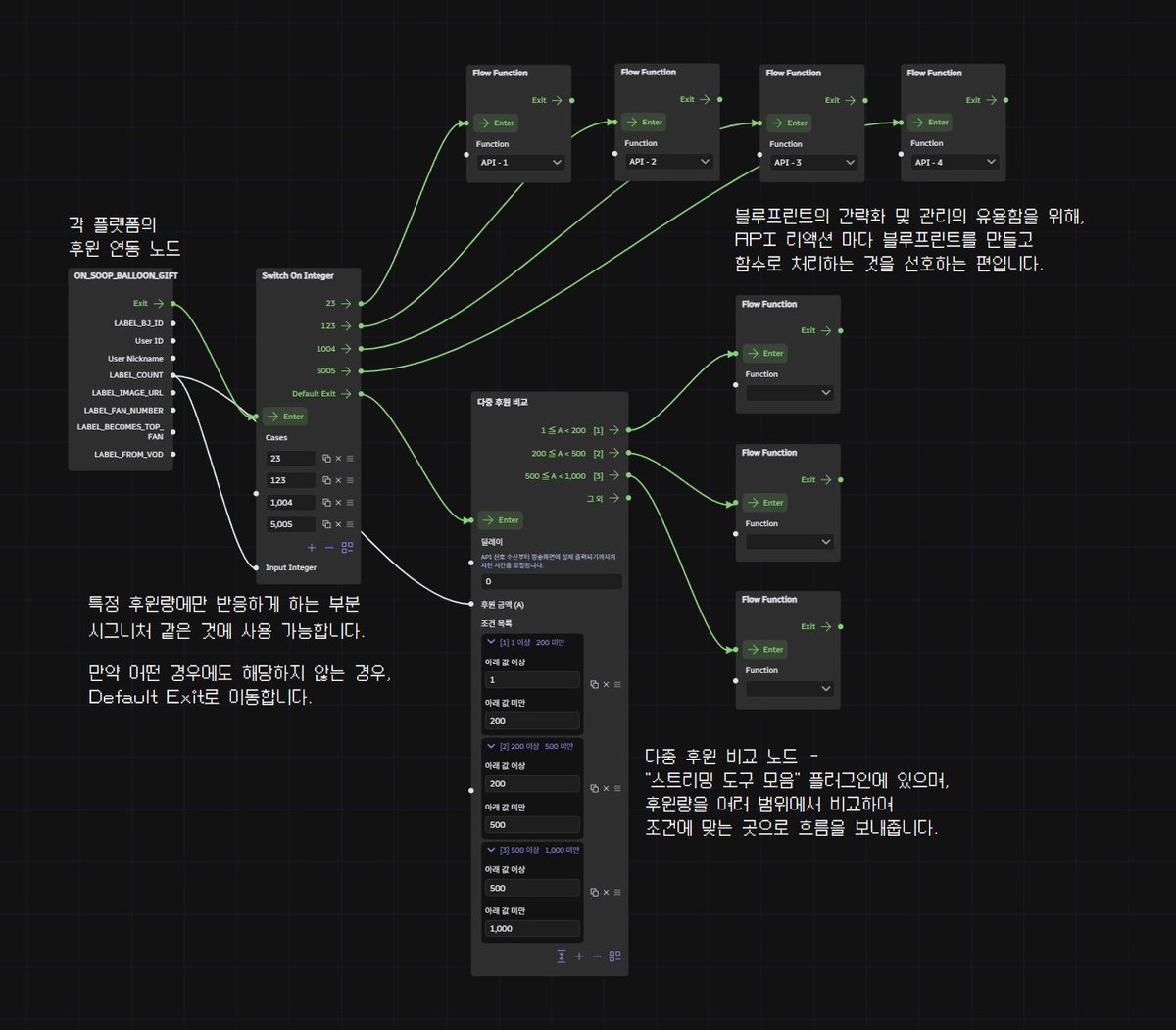 모래캣 🐱🛸 :: 외계 고양이 VTuber tweet media