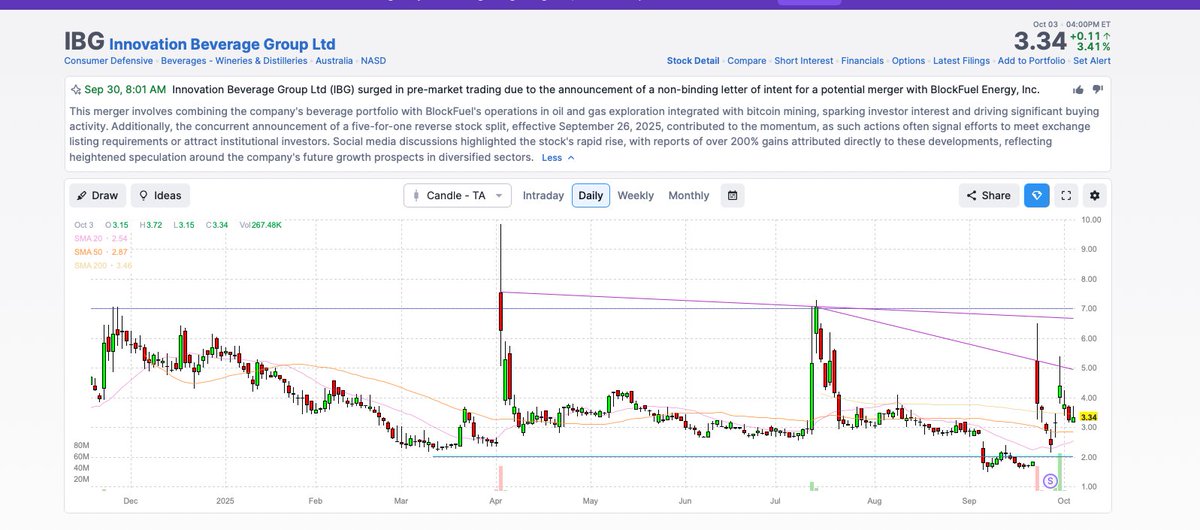 SCsurftrader tweet media