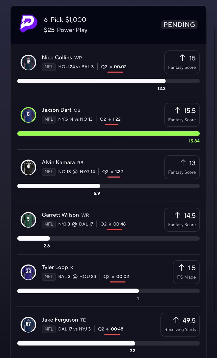 Halftime update  if Garret wake up 2h dis Shit cash money ✅🏦