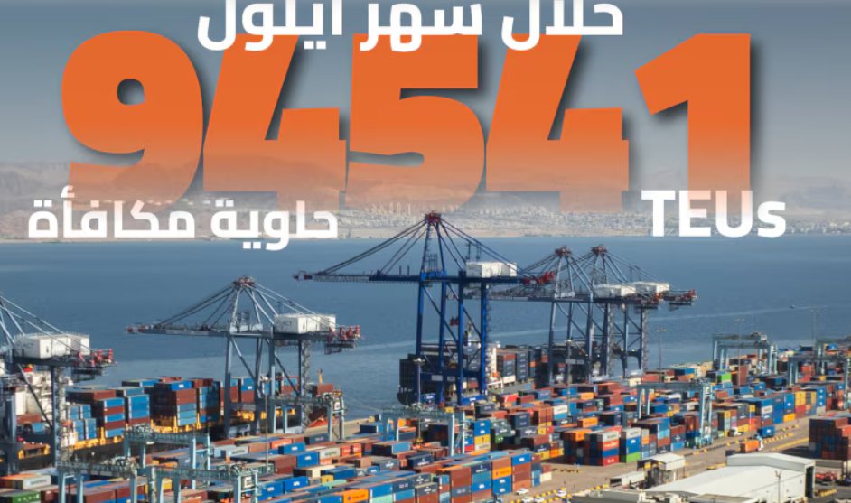 HELLENICSHIP's tweet image. Aqaba #Container Terminal Sets New Record within the Same Year with 94,541 #TEUs Monthly Throughput, Reinforcing Position as the Preferred Gateway to Jordan and the Levant #maritime
hellenicshippingnews.com/aqaba-containe…