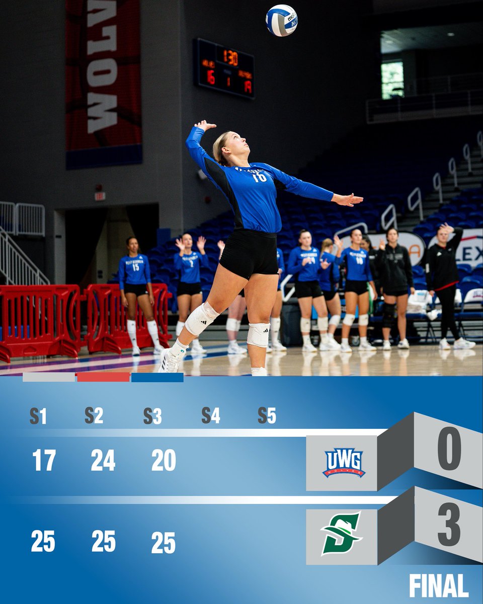 UWGWolvesVB's tweet image. On to the next 

#BuiltForMore