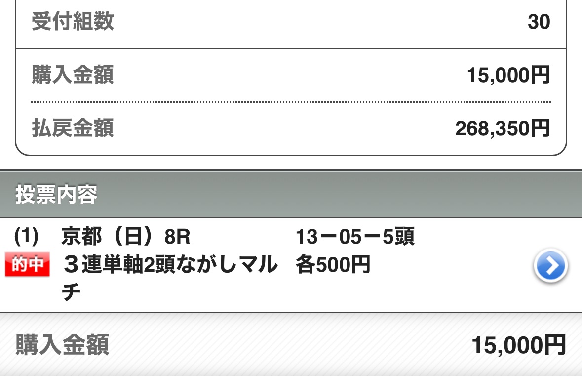 maria_0515_'s tweet image. 朝ごはんも食べたし
今から土日の振り返り開始✍️

今週も来週もその先も勝ち続けるために。
またみんな［大井］でね👋❣️
