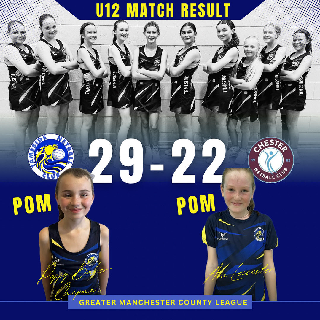 Tameside Netball Clb tweet media