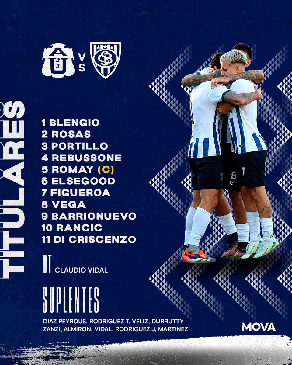 VAMOS NOSOTROS.

#SportivoBarracas #PrimeraC