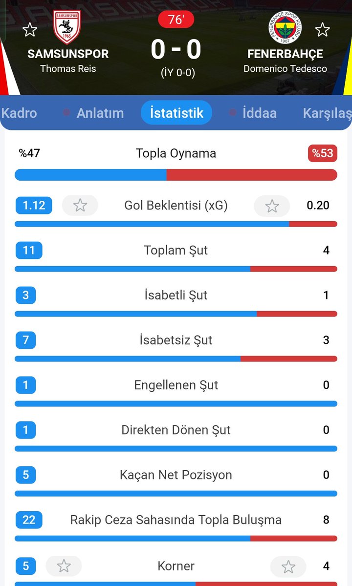 Yapı var yapı 😂 #SAMvFB